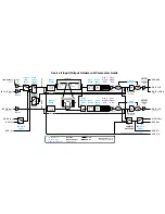 Preview for 187 page of Fractal Audio AXE-FX II Owner'S Manual