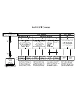 Preview for 189 page of Fractal Audio AXE-FX II Owner'S Manual