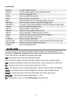 Preview for 88 page of Fractal Audio Axe-Fx III Owner'S Manual