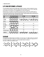 Preview for 141 page of Fractal Audio Axe-Fx III Owner'S Manual