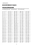 Preview for 143 page of Fractal Audio Axe-Fx III Owner'S Manual