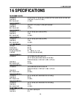 Preview for 146 page of Fractal Audio Axe-Fx III Owner'S Manual