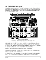 Preview for 7 page of Fractal Axe-Fx II XL Getting Started Manual