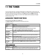 Preview for 75 page of Fractal AXE-FX III Owner'S Manual