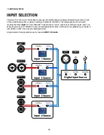 Preview for 106 page of Fractal AXE-FX III Owner'S Manual