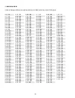 Preview for 116 page of Fractal AXE-FX III Owner'S Manual