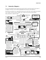 Предварительный просмотр 29 страницы Fractal Axe-Fx Owner'S Manual