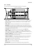 Предварительный просмотр 75 страницы Fractal Axe-Fx Owner'S Manual