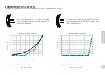 Preview for 17 page of Fractal Celsius+ User Manual