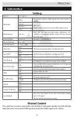 Preview for 5 page of Fractal MORPH 100 User Manual