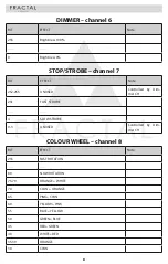 Preview for 8 page of Fractal MORPH 100 User Manual