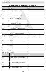 Preview for 10 page of Fractal MORPH 100 User Manual