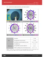 Предварительный просмотр 8 страницы Fractus Antennas ALL mXTENDTM FR01-S4-220 User Manual