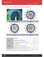 Предварительный просмотр 9 страницы Fractus Antennas ALL mXTENDTM FR01-S4-220 User Manual