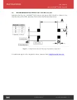 Предварительный просмотр 12 страницы Fractus Antennas ALL mXTENDTM FR01-S4-220 User Manual