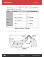 Предварительный просмотр 14 страницы Fractus Antennas ALL mXTENDTM FR01-S4-220 User Manual