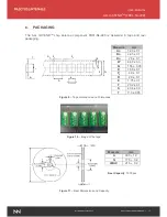 Предварительный просмотр 15 страницы Fractus Antennas ALL mXTENDTM FR01-S4-220 User Manual