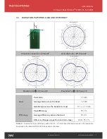 Предварительный просмотр 7 страницы Fractus Antennas Compact Reach Xtend FR05-S1-N-0-102 User Manual