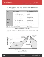 Предварительный просмотр 12 страницы Fractus Antennas Compact Reach Xtend FR05-S1-N-0-102 User Manual