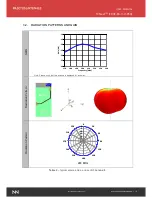 Preview for 6 page of Fractus Antennas FR01-B3-V-0-054 User Manual