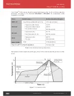 Preview for 11 page of Fractus Antennas FR01-B3-V-0-054 User Manual