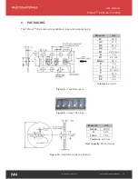 Preview for 12 page of Fractus Antennas FR01-B3-V-0-054 User Manual