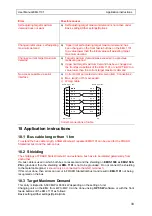 Preview for 33 page of frako EML 1101 Manual