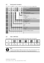 Preview for 16 page of frako PQC Operating Manual