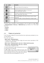 Preview for 17 page of frako PQC Operating Manual