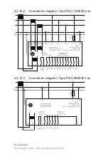 Preview for 26 page of frako PQC Operating Manual