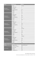 Preview for 67 page of frako PQC Operating Manual