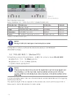 Preview for 16 page of frako PQM 1588 Operating Manual