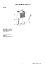 Предварительный просмотр 5 страницы Fral DF010 Owner'S Manual