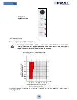 Предварительный просмотр 13 страницы Fral FD360 Installation, Operation & Maintenance Manual