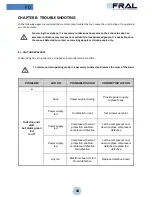 Предварительный просмотр 18 страницы Fral FD360 Installation, Operation & Maintenance Manual