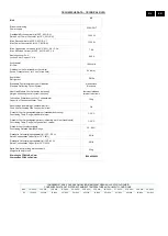 Preview for 3 page of Fral FD96 Use And Maintenace Manual