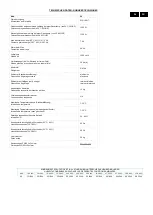 Preview for 4 page of Fral FD96 Use And Maintenace Manual