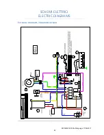 Preview for 41 page of Fral FDHE4 Technical Manual