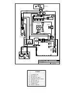 Предварительный просмотр 5 страницы Fral FDNF62 User And Maintenance Manual