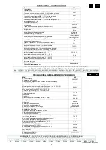 Preview for 3 page of Fral FDNSRC44.1005 Use And Maintenace Manual