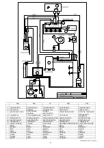 Preview for 4 page of Fral FDNSRC44.1005 Use And Maintenace Manual