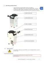 Preview for 11 page of Fral FSC25 Technical Manual