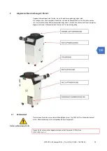 Preview for 39 page of Fral FSC25 Technical Manual