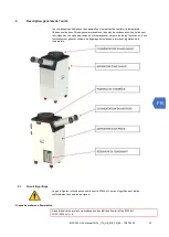 Preview for 53 page of Fral FSC25 Technical Manual