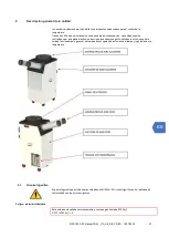 Preview for 67 page of Fral FSC25 Technical Manual