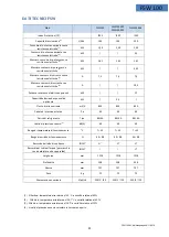 Preview for 11 page of Fral FSW100 Series Technical Manual