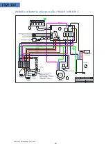 Предварительный просмотр 50 страницы Fral FSW100 Series Technical Manual