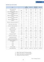 Preview for 10 page of Fral FSW63 Series Technical Manual