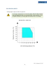 Preview for 12 page of Fral FSW63 Series Technical Manual