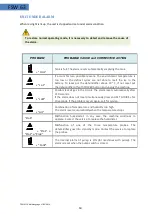 Preview for 25 page of Fral FSW63 Series Technical Manual